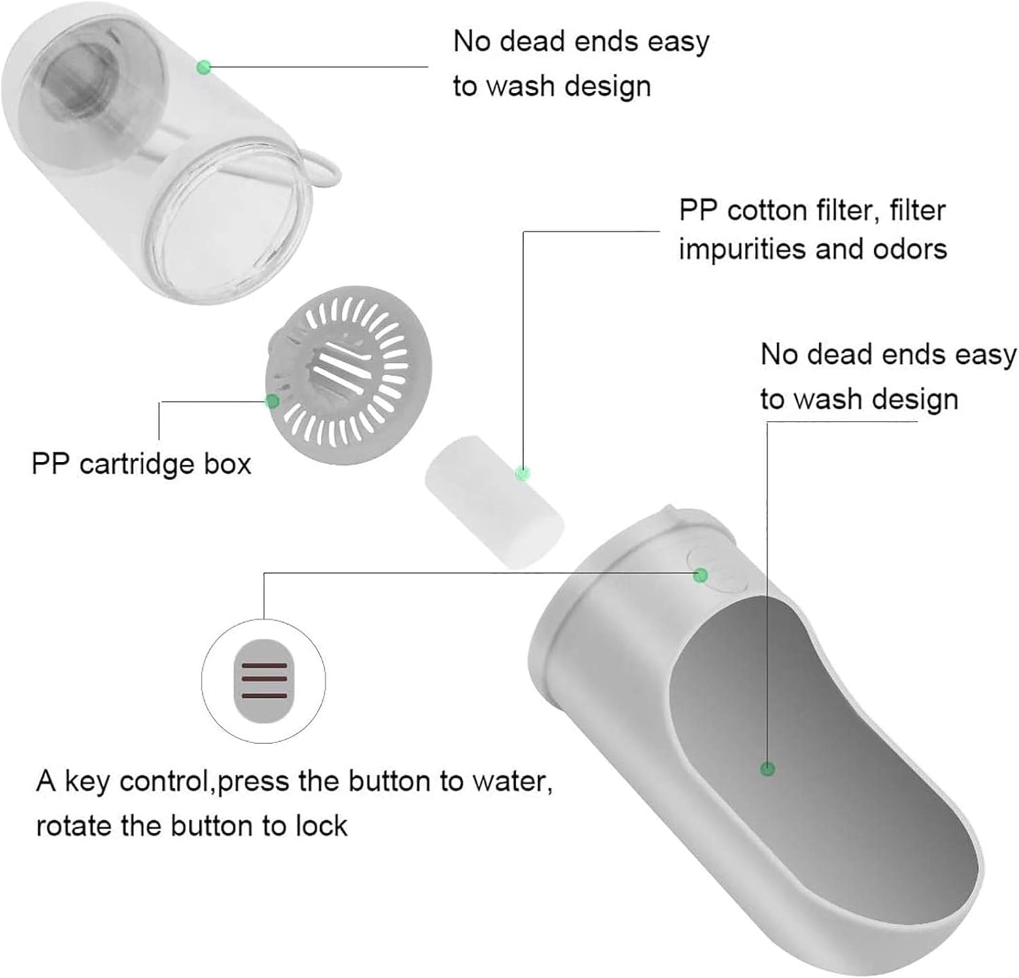 Walk & Wag Bottle Bundle